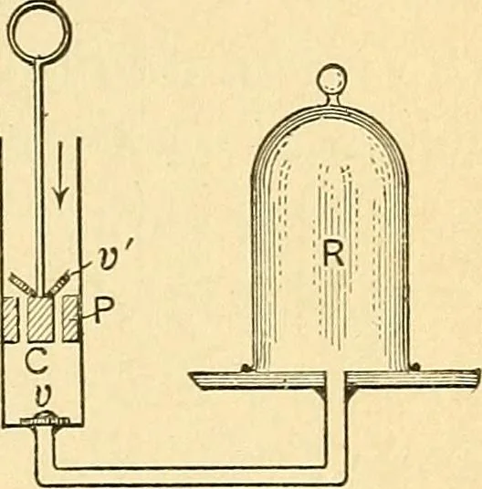 An illustration from Elements of physics, 1903, leaf 134
