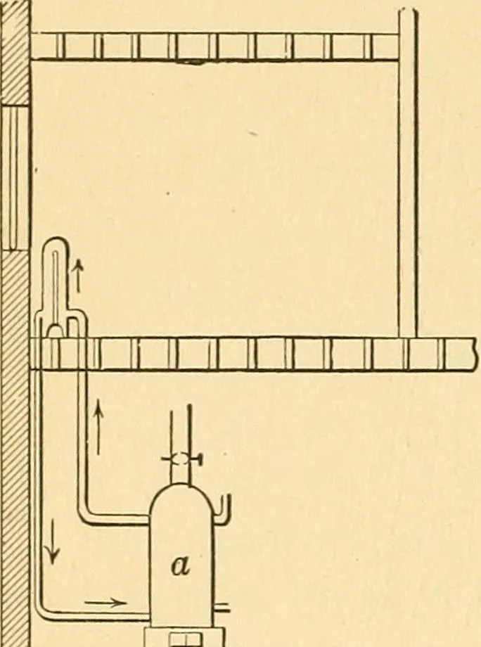 An illustration from Elements of physics, 1903, leaf 163
