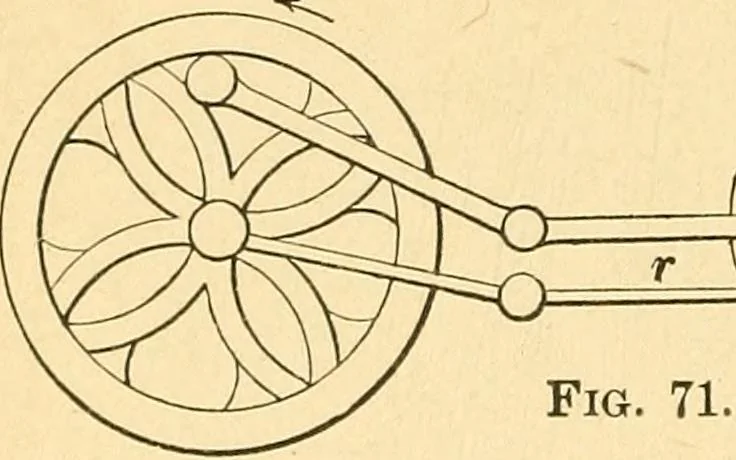 An illustration from Elements of physics, 1903, leaf 179