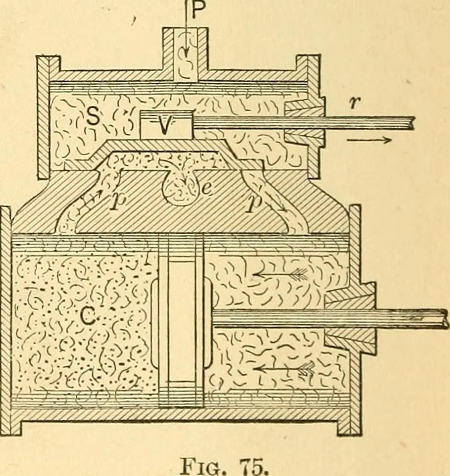An illustration from Elements of physics, 1903, leaf 181