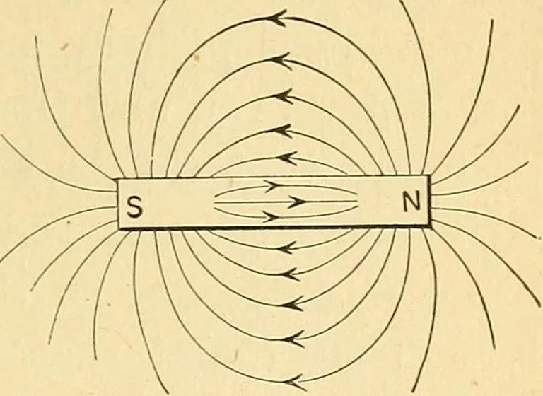An illustration from Elements of physics, 1903, leaf 198