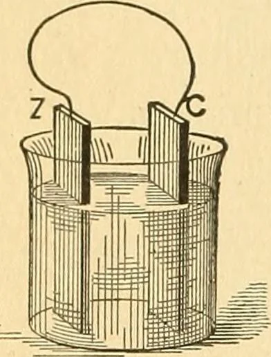 An illustration from Elements of physics, 1903, leaf 213