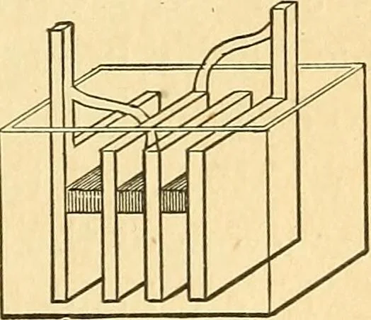 An illustration from Elements of physics, 1903, leaf 232