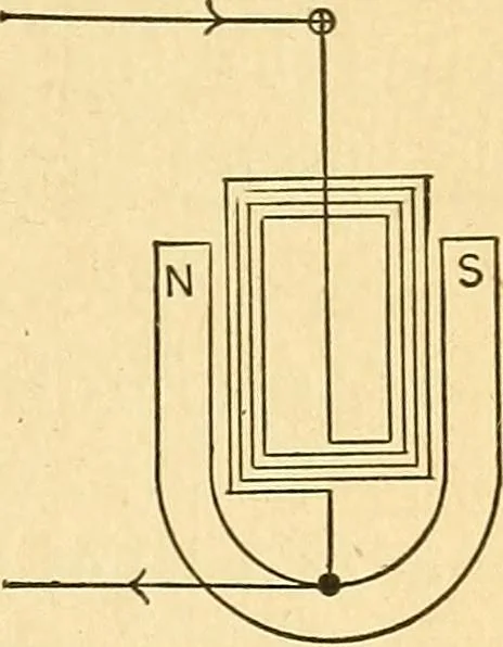 An illustration from Elements of physics, 1903, leaf 236