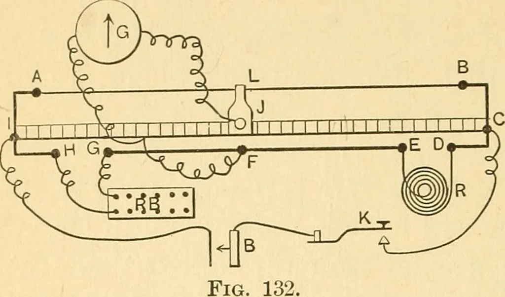 An illustration from Elements of physics, 1903, leaf 249