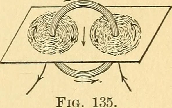 An illustration from Elements of physics, 1903, leaf 252