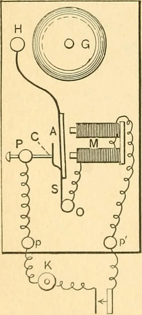 An illustration from Elements of physics, 1903, leaf 257