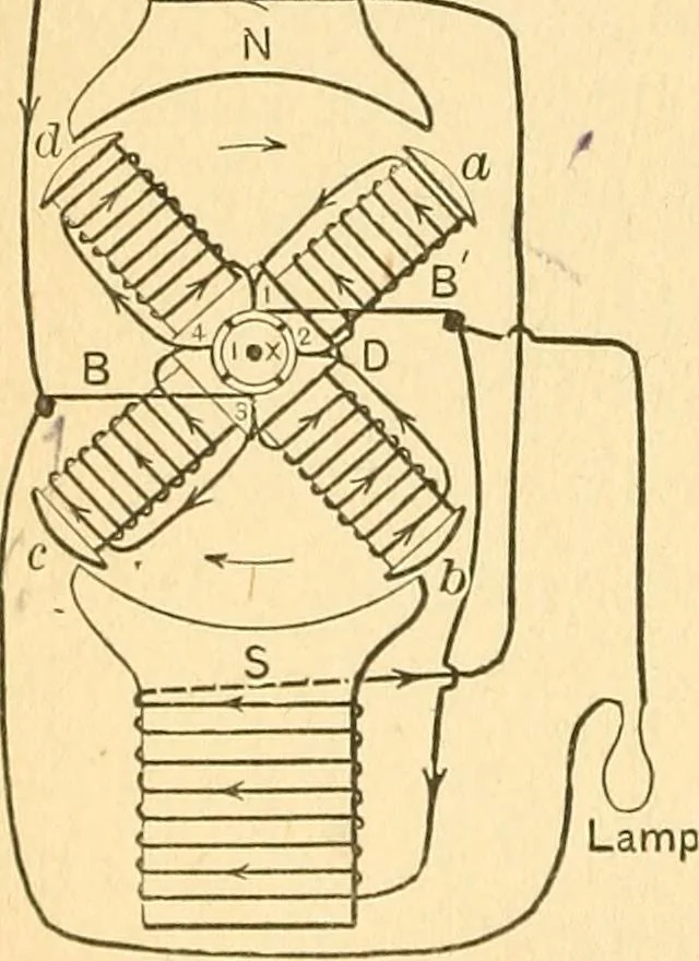 An illustration from Elements of physics, 1903, leaf 265