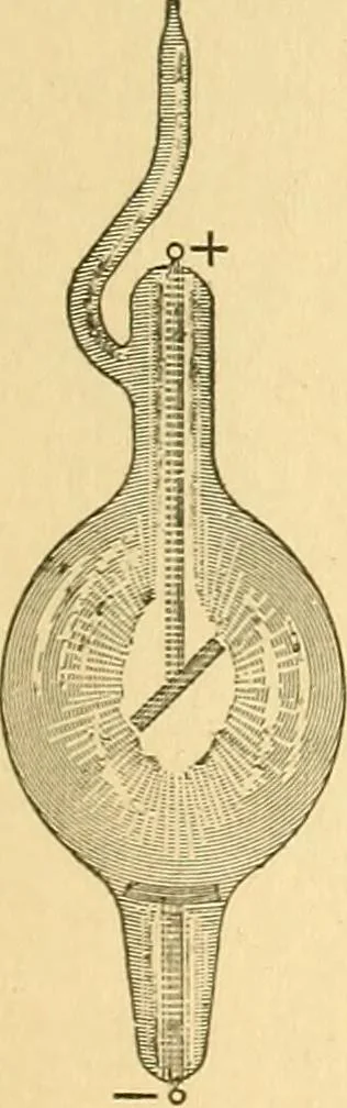 An illustration from Elements of physics, 1903, leaf 266