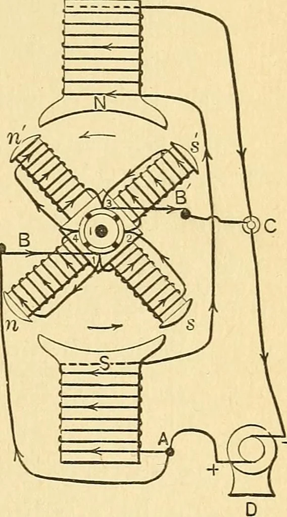 An illustration from Elements of physics, 1903, leaf 272