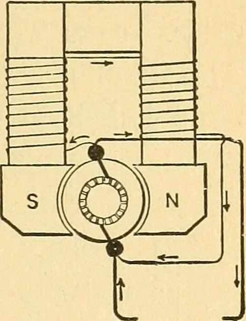 An illustration from Elements of physics, 1903, leaf 276