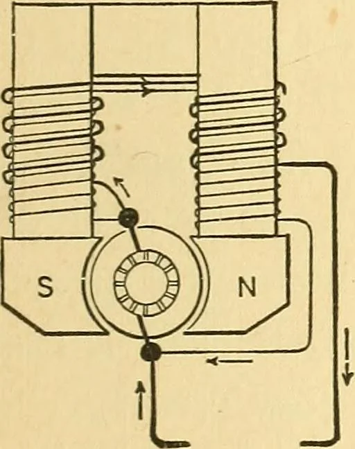 An illustration from Elements of physics, 1903, leaf 276