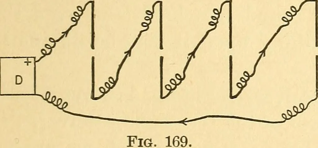 An illustration from Elements of physics, 1903, leaf 280