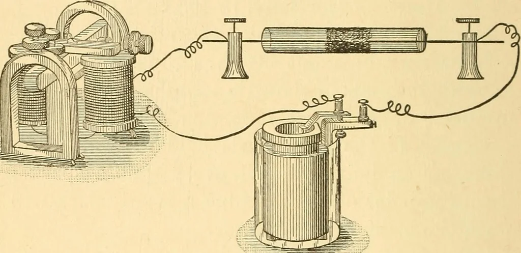 An illustration from Elements of physics, 1903, leaf 285
