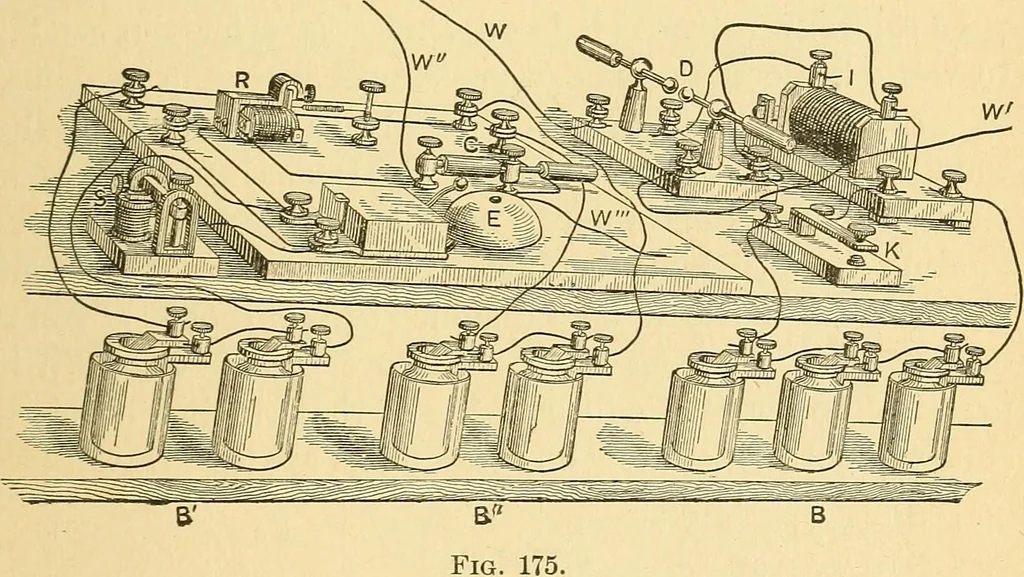 An illustration from Elements of physics, 1903, leaf 286