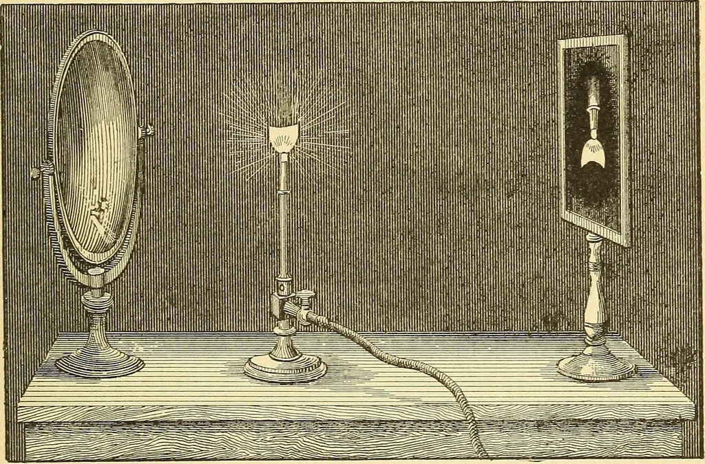 An illustration from Elements of physics, 1903, leaf 338