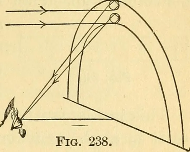 An illustration from Elements of physics, 1903, leaf 372