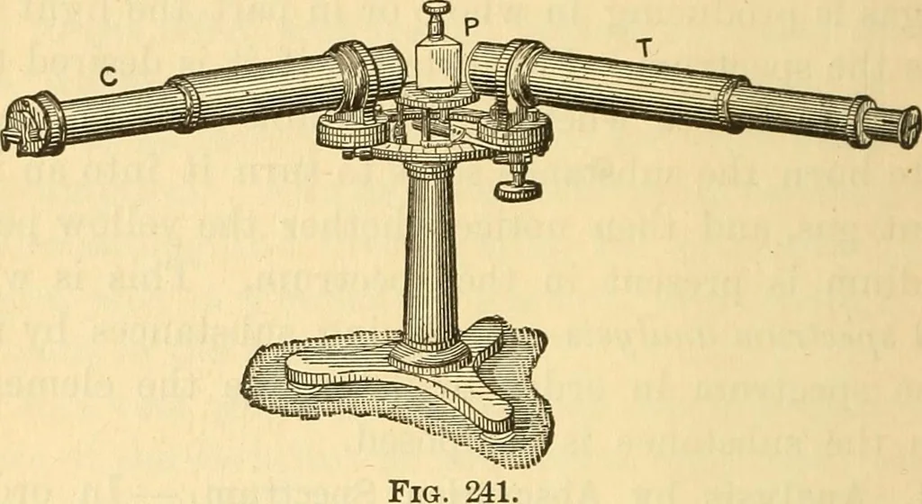 An illustration from Elements of physics, 1903, leaf 377