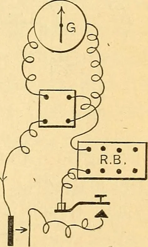 An illustration from Elements of physics, 1903, leaf 444