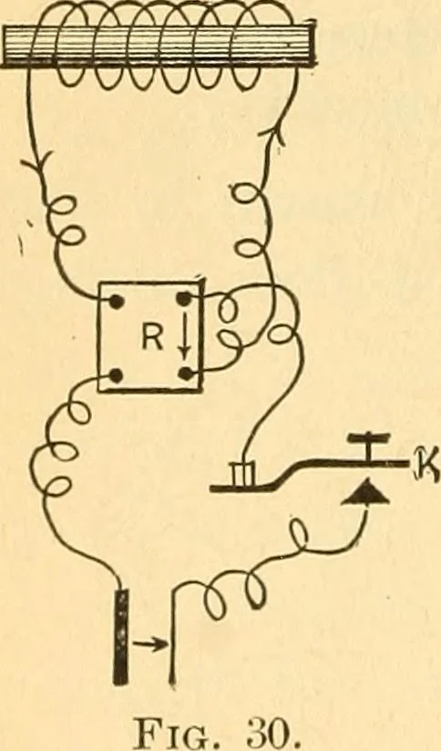An illustration from Elements of physics, 1903, leaf 445