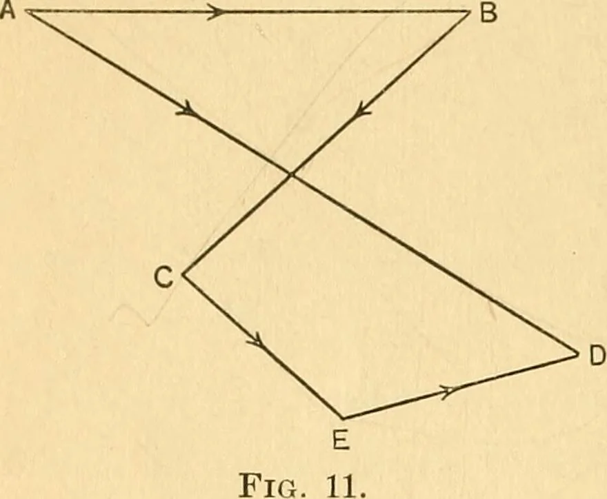 An illustration from Elements of physics, 1903, leaf 47