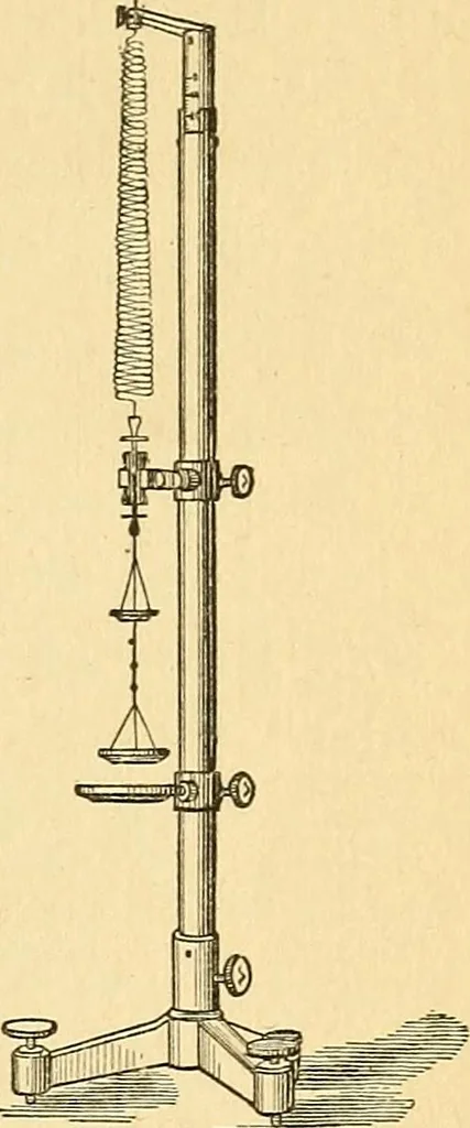 An illustration from Elements of physics, 1903, leaf 68
