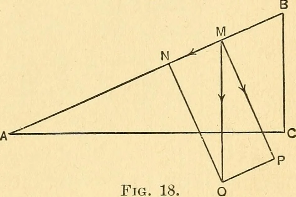 An illustration from Elements of physics, 1903, leaf 76