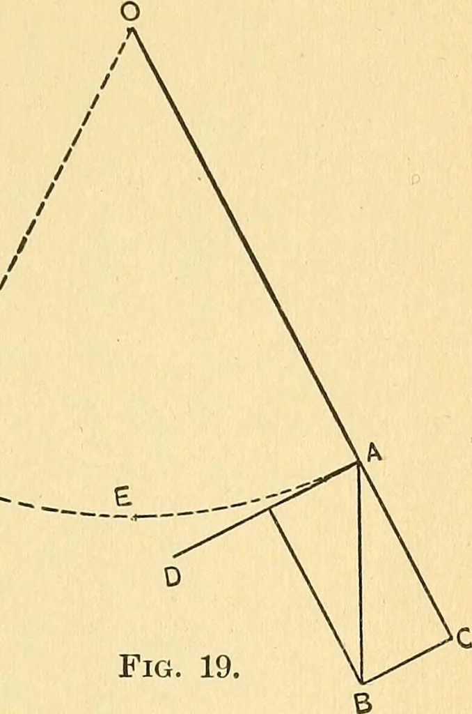 An illustration from Elements of physics, 1903, leaf 80
