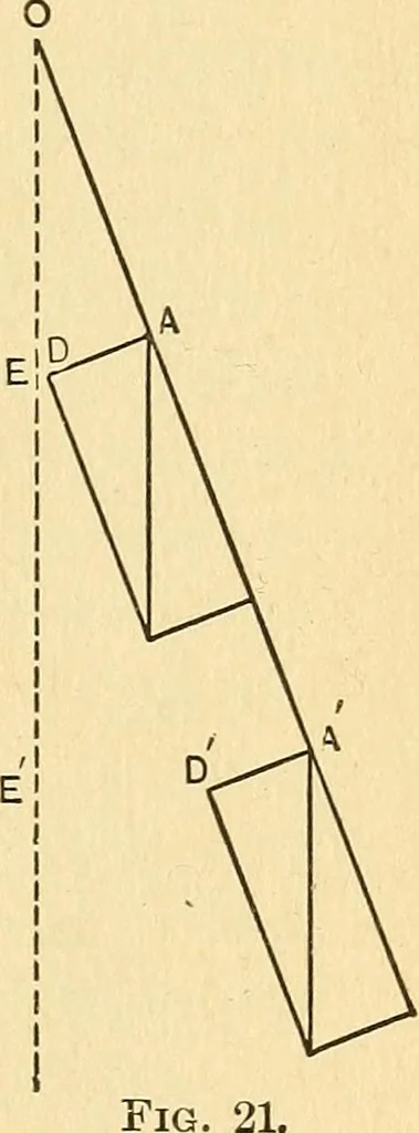 An illustration from Elements of physics, 1903, leaf 82
