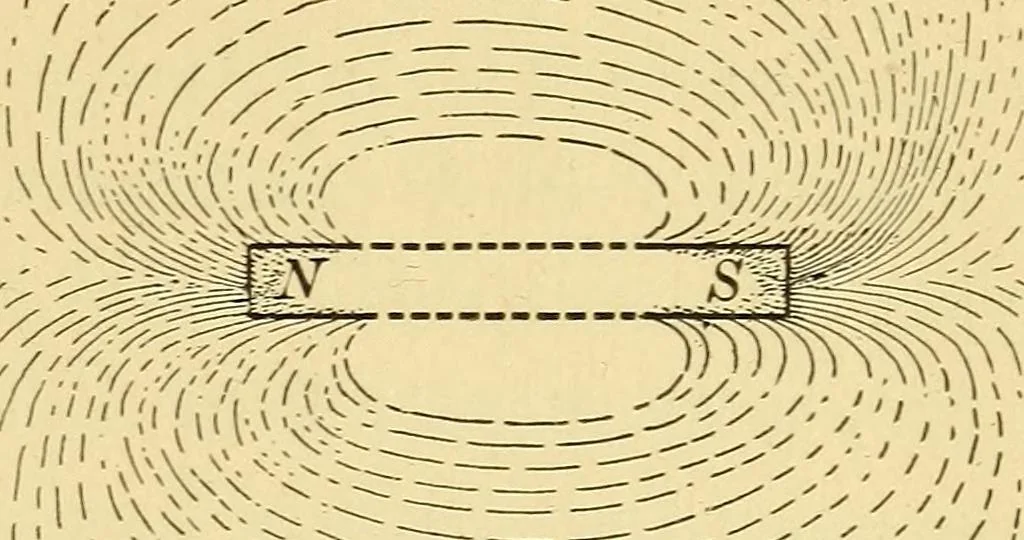 An illustration from Elements of physics, experimental and descriptive, 1902, leaf 122