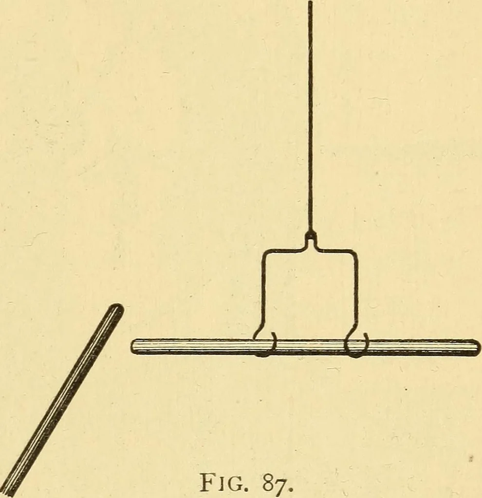 An illustration from Elements of physics, experimental and descriptive, 1902, leaf 128