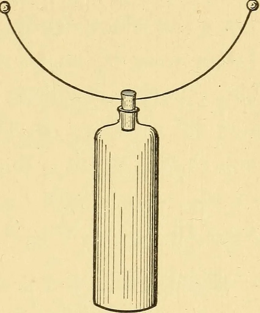 An illustration from Elements of physics, experimental and descriptive, 1902, leaf 132