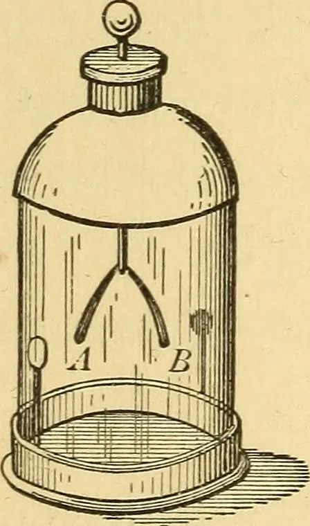 An illustration from Elements of physics, experimental and descriptive, 1902, leaf 132