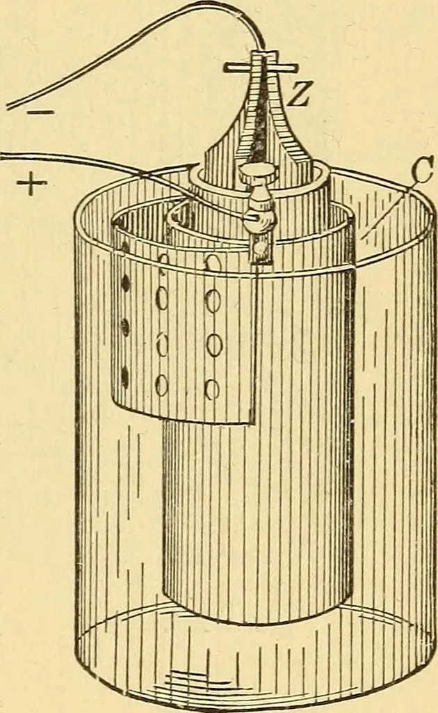 An illustration from Elements of physics, experimental and descriptive, 1902, leaf 136