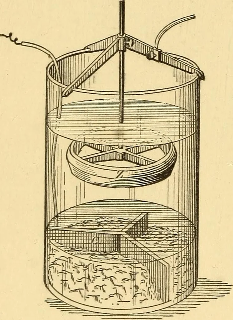 An illustration from Elements of physics, experimental and descriptive, 1902, leaf 137