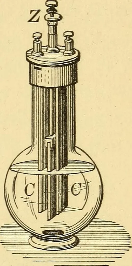 An illustration from Elements of physics, experimental and descriptive, 1902, leaf 138