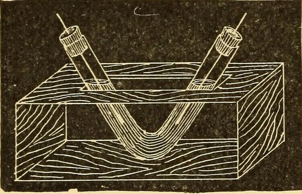 An illustration from Elements of physics, experimental and descriptive, 1902, leaf 139