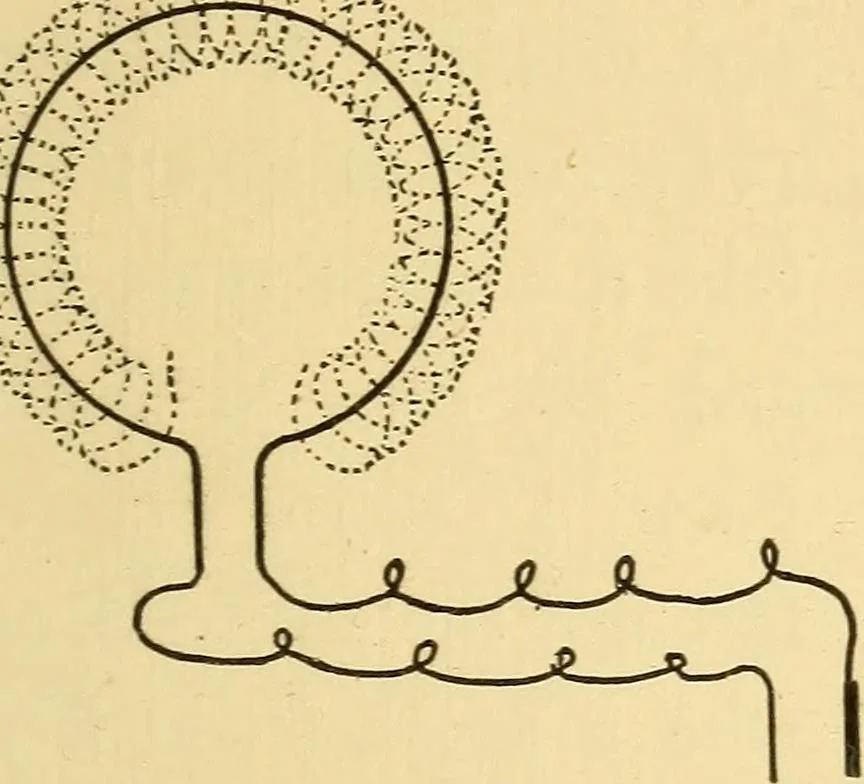 An illustration from Elements of physics, experimental and descriptive, 1902, leaf 142