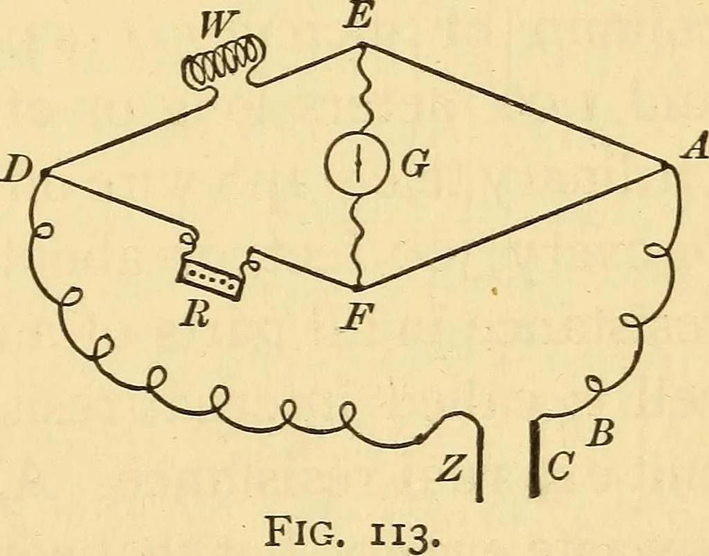 An illustration from Elements of physics, experimental and descriptive, 1902, leaf 150