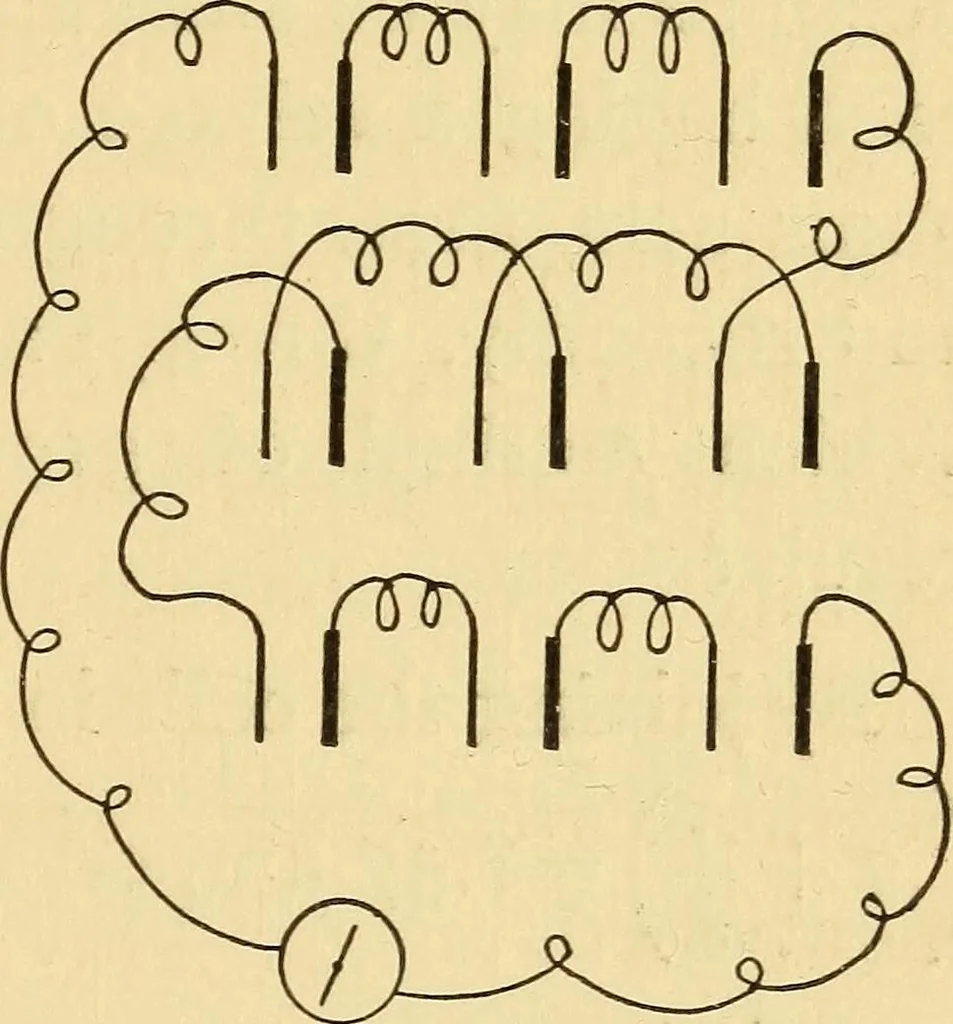 An illustration from Elements of physics, experimental and descriptive, 1902, leaf 152