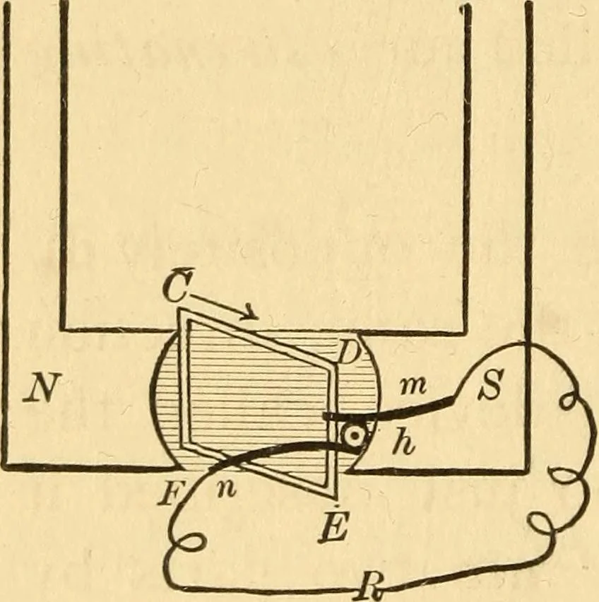 An illustration from Elements of physics, experimental and descriptive, 1902, leaf 161
