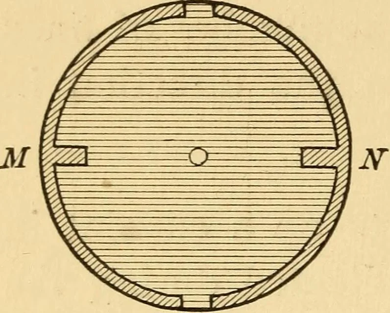 An illustration from Elements of physics, experimental and descriptive, 1902, leaf 163