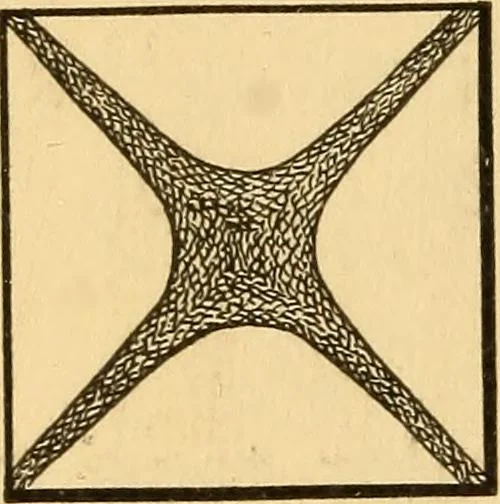 An illustration from Elements of physics, experimental and descriptive, 1902, leaf 187