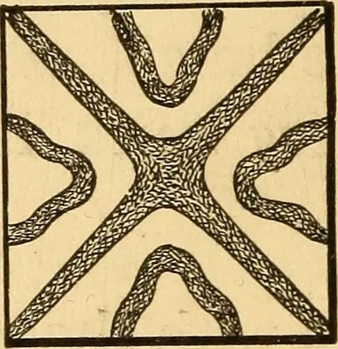 An illustration from Elements of physics, experimental and descriptive, 1902, leaf 187