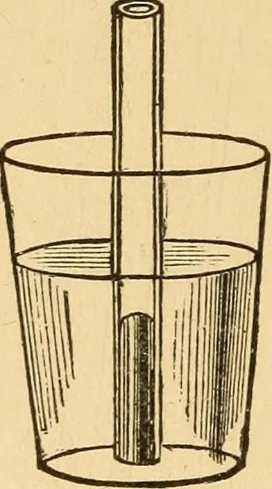 An illustration from Elements of physics, experimental and descriptive, 1902, leaf 21