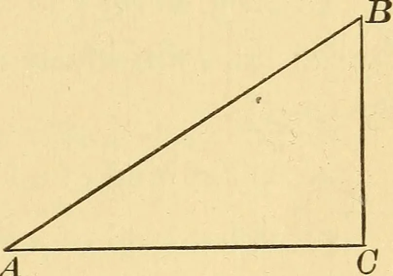 An illustration from Elements of physics, experimental and descriptive, 1902, leaf 48