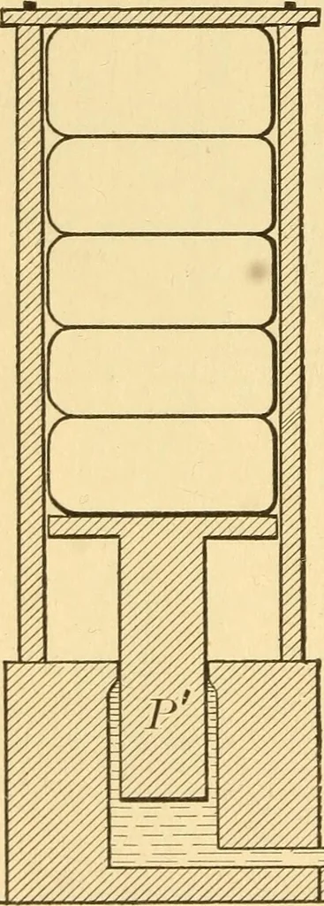 An illustration from Elements of physics, experimental and descriptive, 1902, leaf 59
