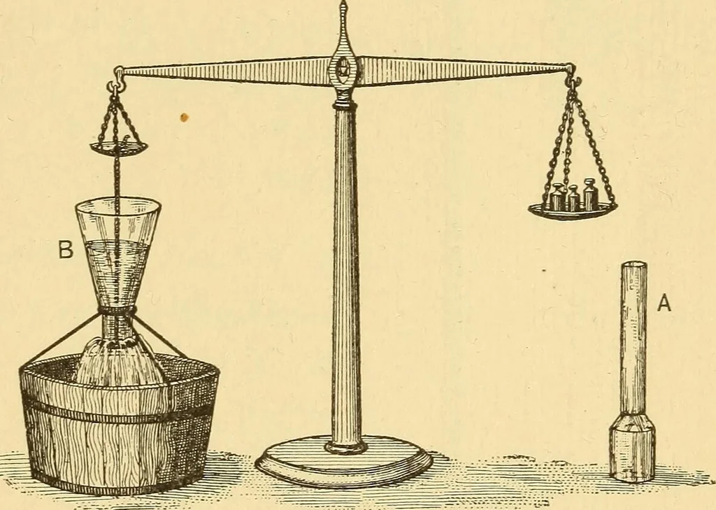 An illustration from Elements of physics, experimental and descriptive, 1902, leaf 60