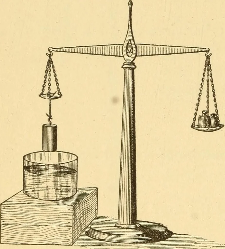 An illustration from Elements of physics, experimental and descriptive, 1902, leaf 63