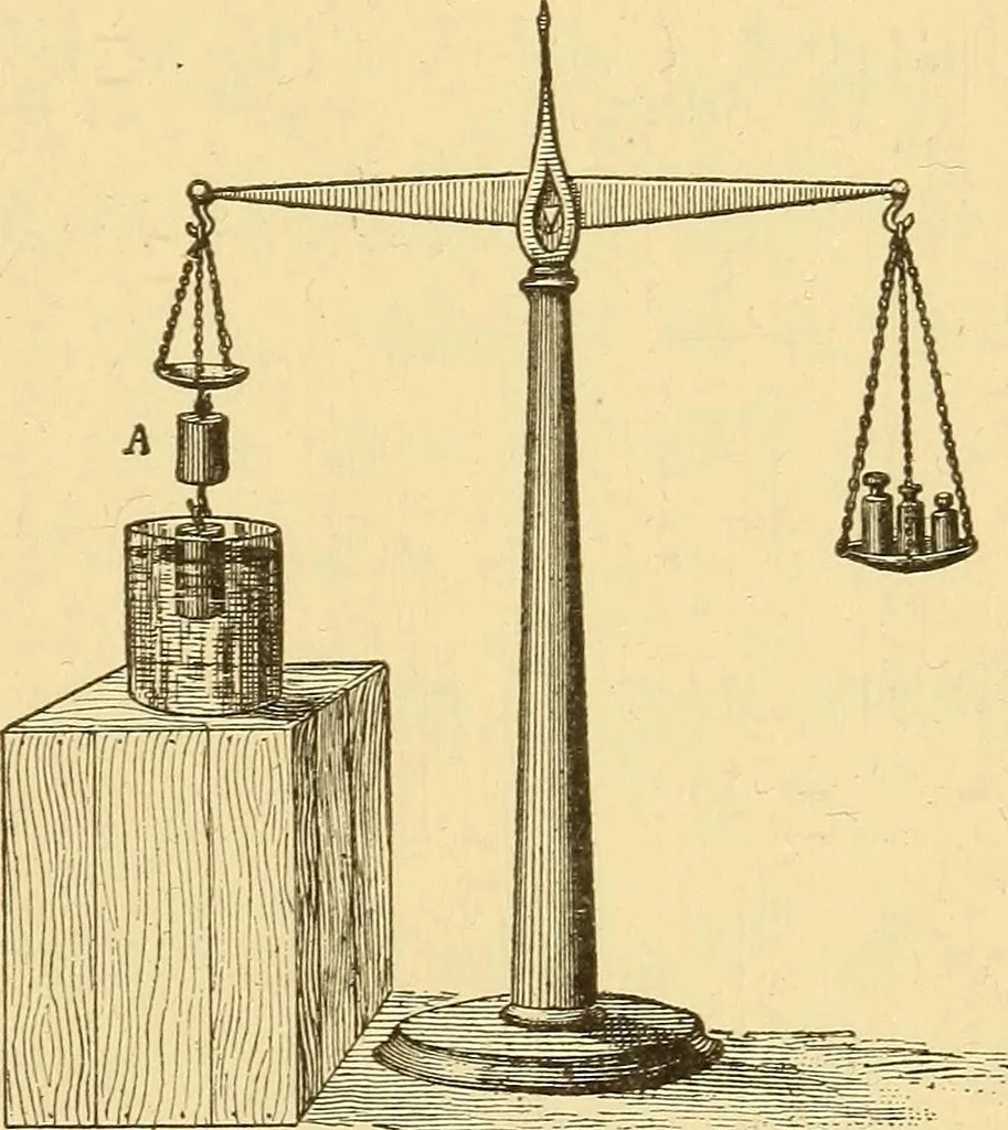 An illustration from Elements of physics, experimental and descriptive, 1902, leaf 64